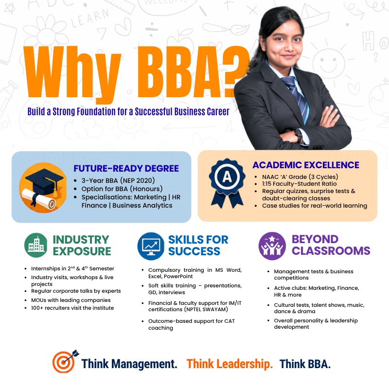 Best BBA Course in Bhubaneswar Admission Highlight
